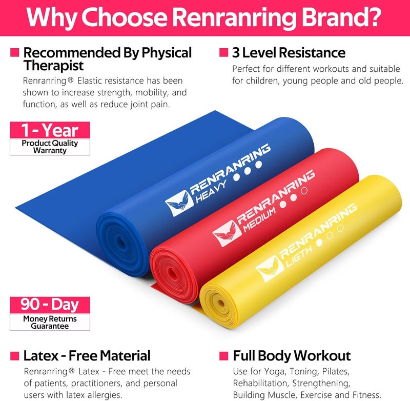 RENRANRING Resistance Bands for Working Out, Exercise Bands for Physical Therapy, Stretch, Recovery, Pilates, Rehab, Strength Training and Yoga Starter Set - Image 2